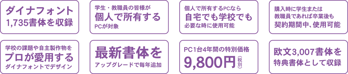 DynaSmart 学生版の特徴
